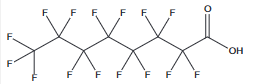 PFAS Blog 1